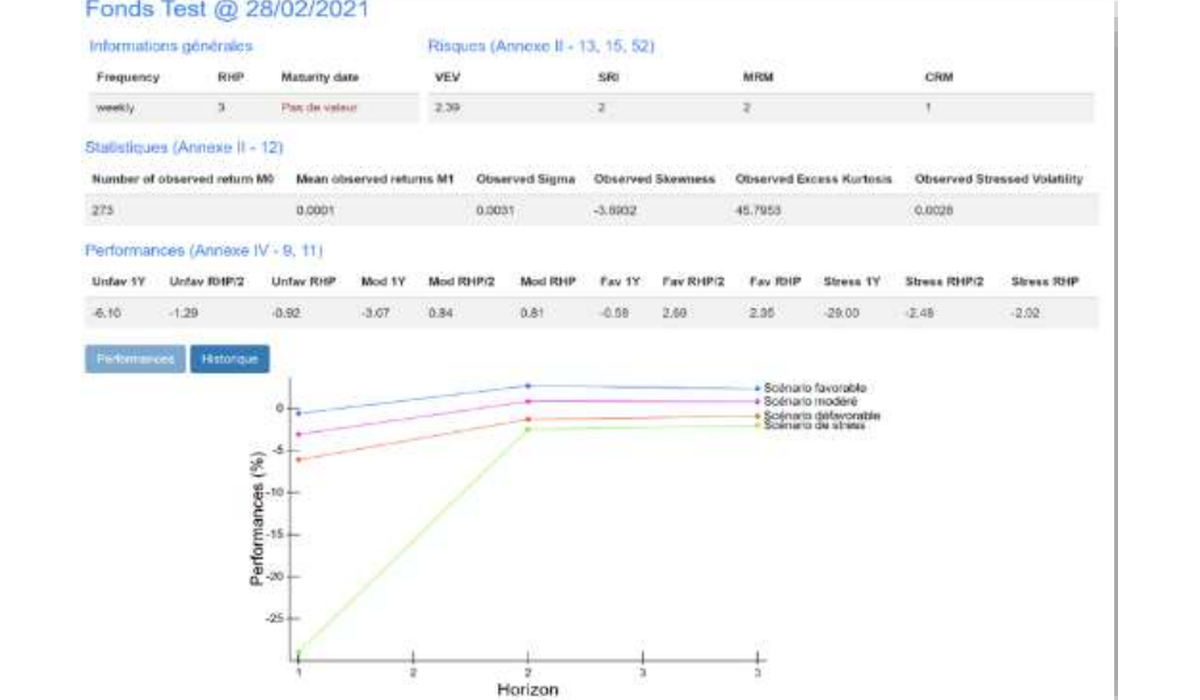 Calcul et monitoring PRIIPs dans Fund KIS
