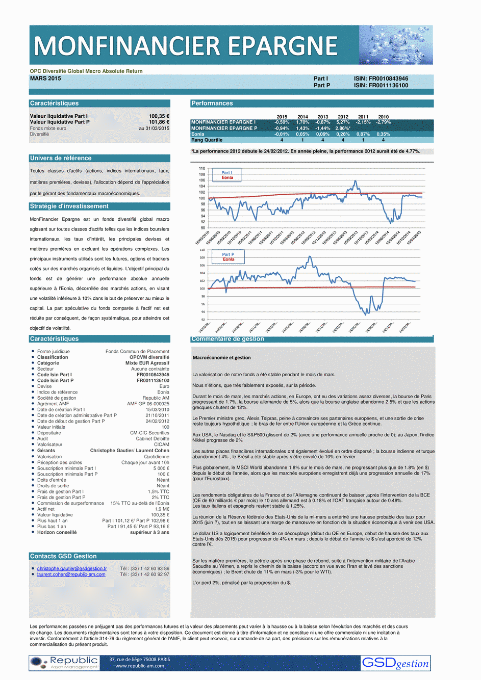 Reporting Monfinancier Epargne I - 01/04/2015 - French