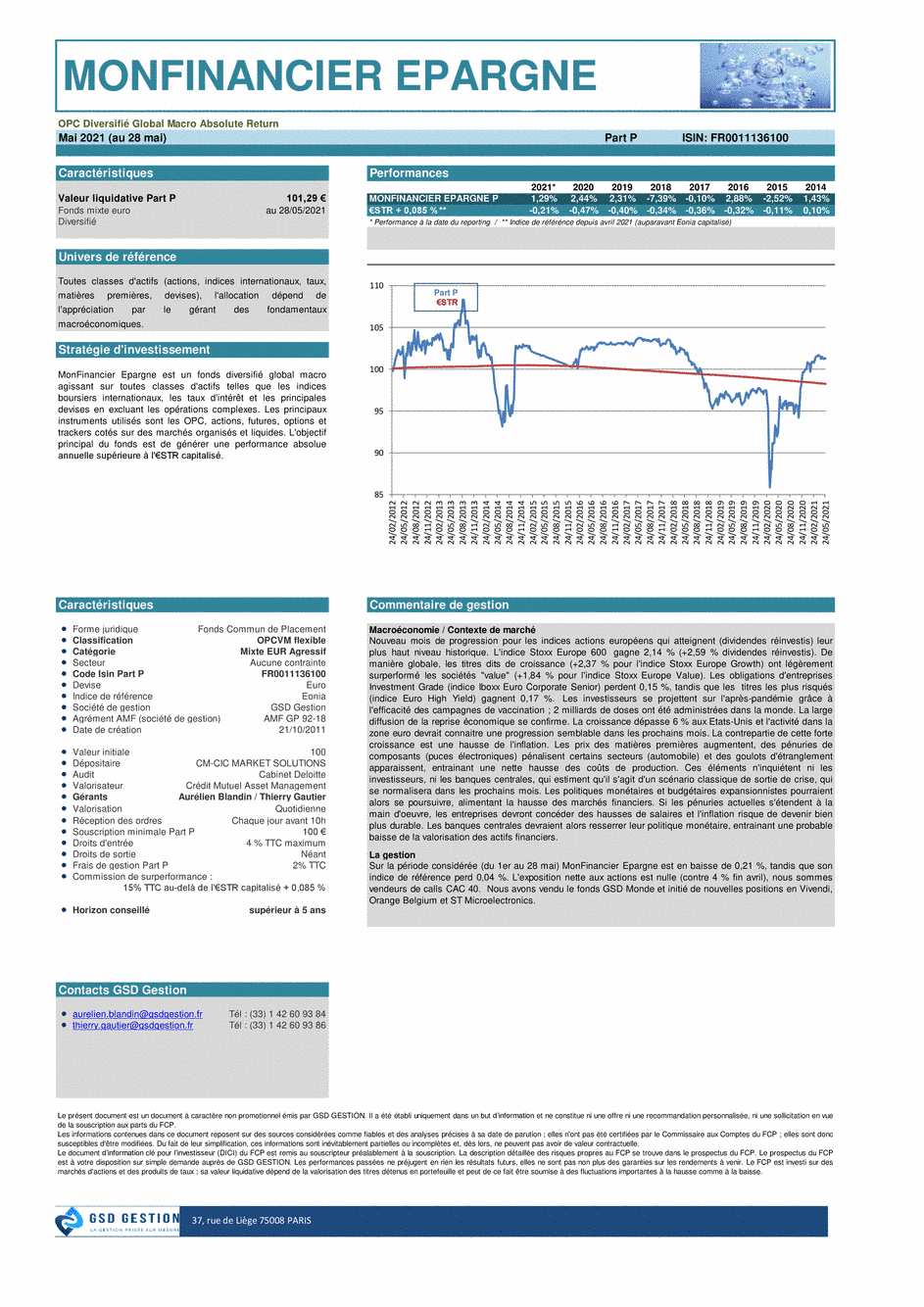 Reporting Monfinancier Epargne P - 11/06/2021 - undefined