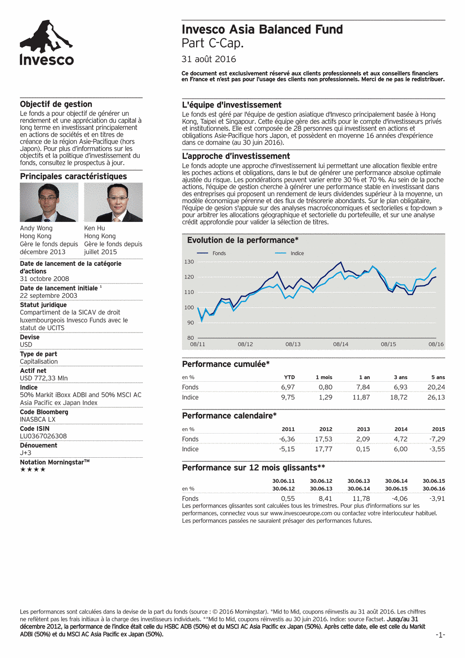 Reporting Invesco Funds SICAV - Asia Balanced Fund - C - 31/08/2016 - French