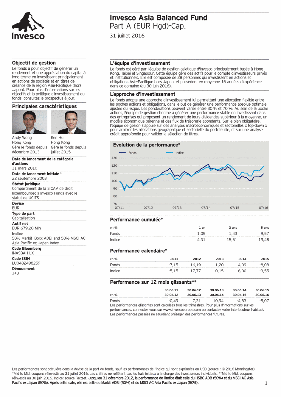 Reporting Invesco Funds SICAV - Asia Balanced Fund - A - 31/07/2016 - French