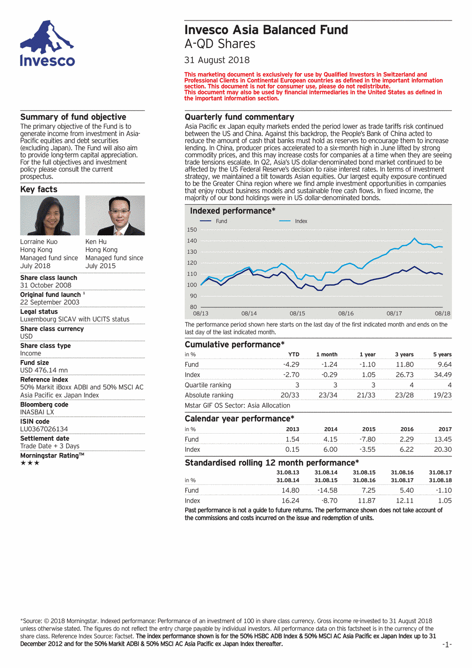 Reporting Invesco Funds SICAV - Asia Balanced Fund - A - 31/08/2018 - English