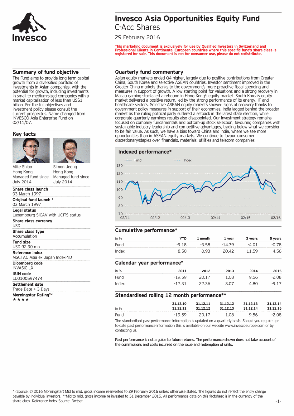 Reporting Invesco Funds SICAV - Asia Opportunities Equity Fund - C - 29/02/2016 - English