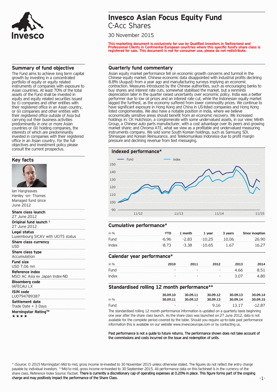 Reporting Invesco Funds SICAV - Asian Focus Equity Fund - C - 30/11/2015 - English