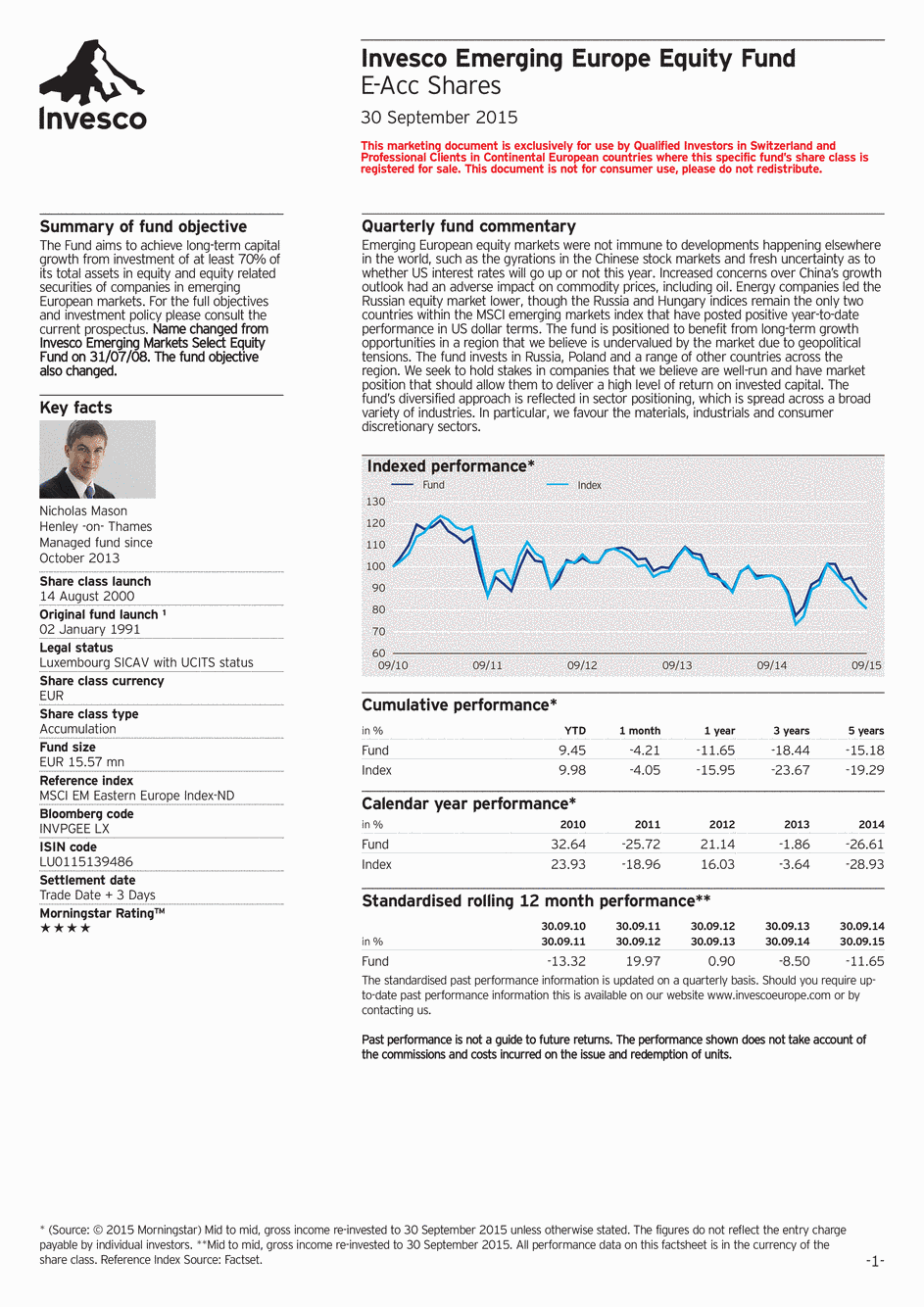 Reporting Invesco Funds SICAV - Emerging Europe Equity Fund - E - 30/09/2015 - English