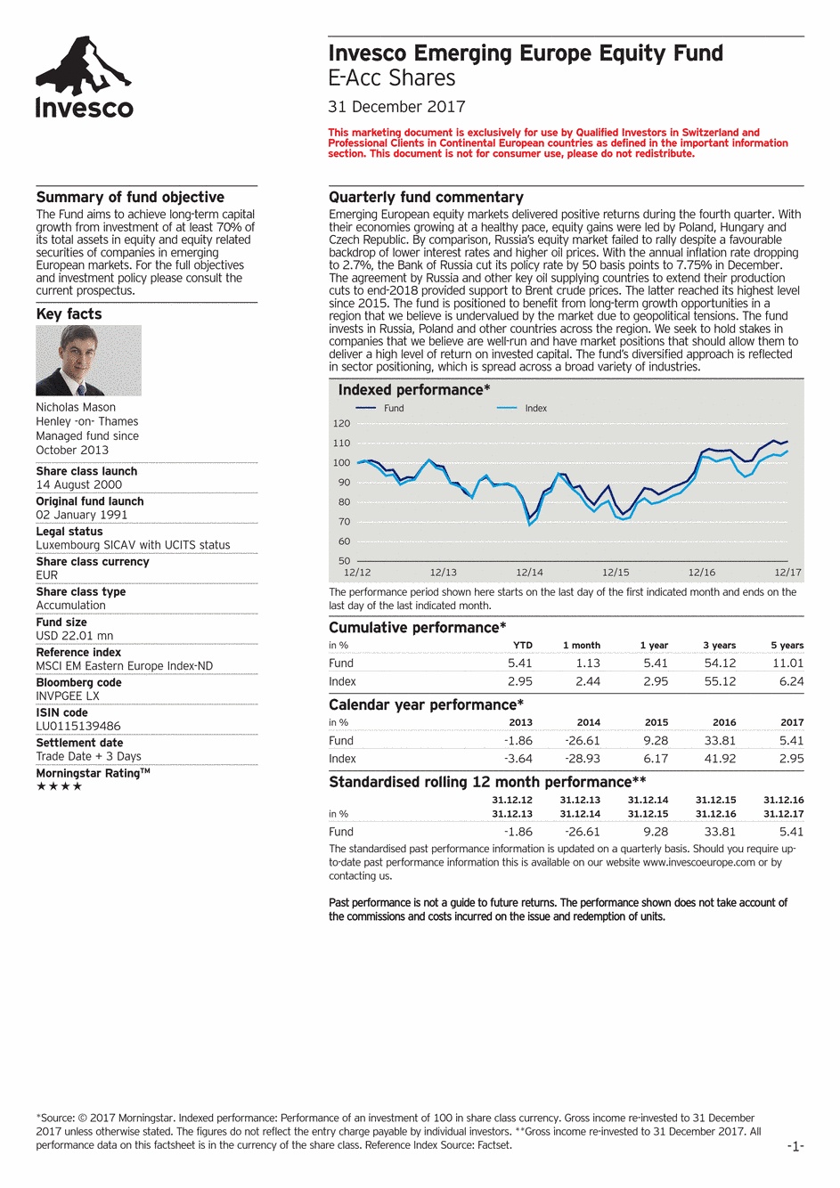 Reporting Invesco Funds SICAV - Emerging Europe Equity Fund - E - 31/12/2017 - English
