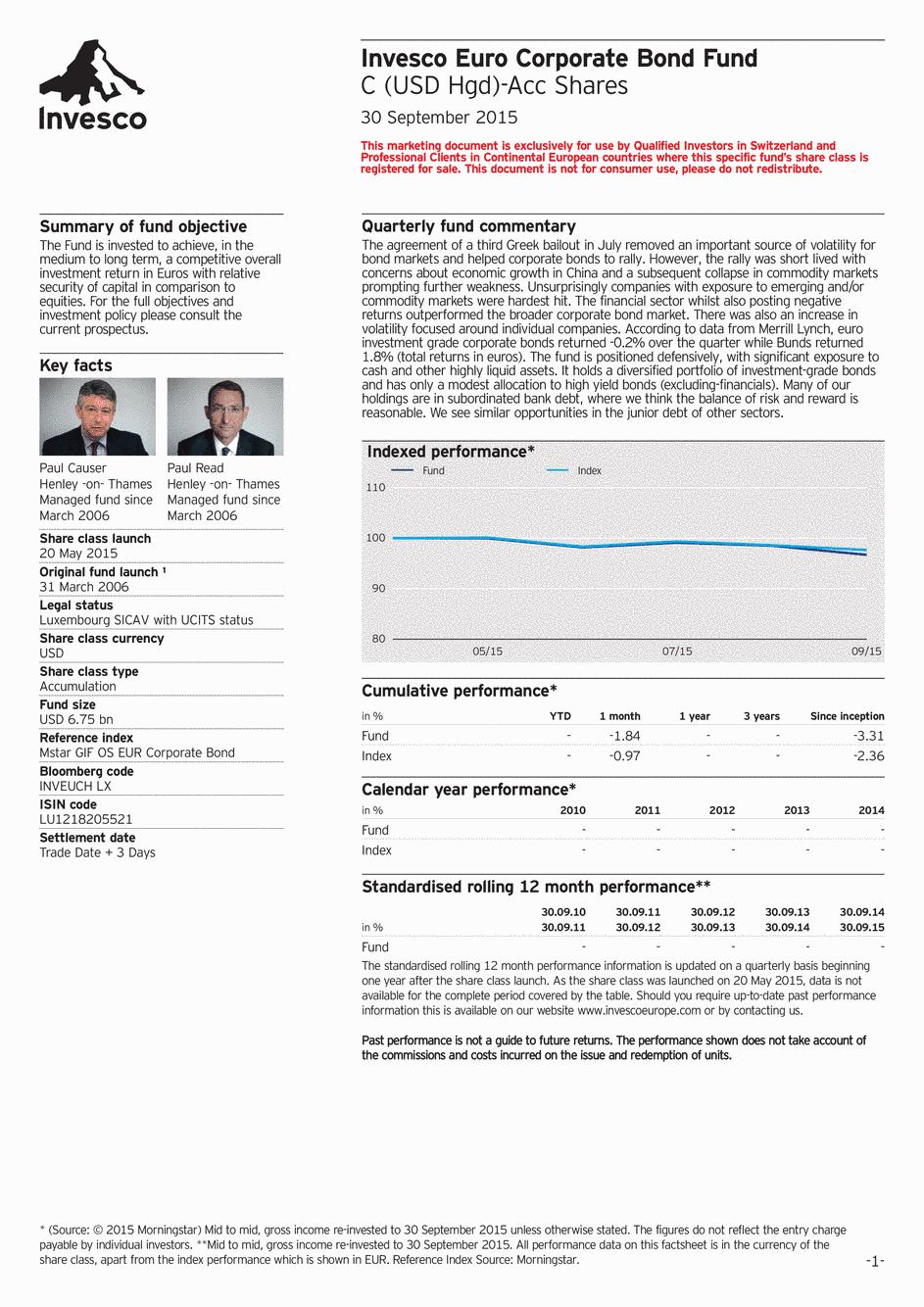 Reporting Invesco Funds SICAV - Euro Corporate Bond Fund - C - 30/09/2015 - English