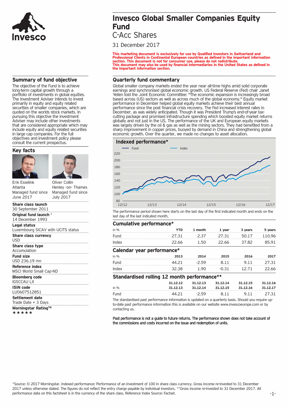 Reporting Invesco Funds SICAV - Developed Small and Mid-Cap Eq. Fund - C - 31/12/2017 - English
