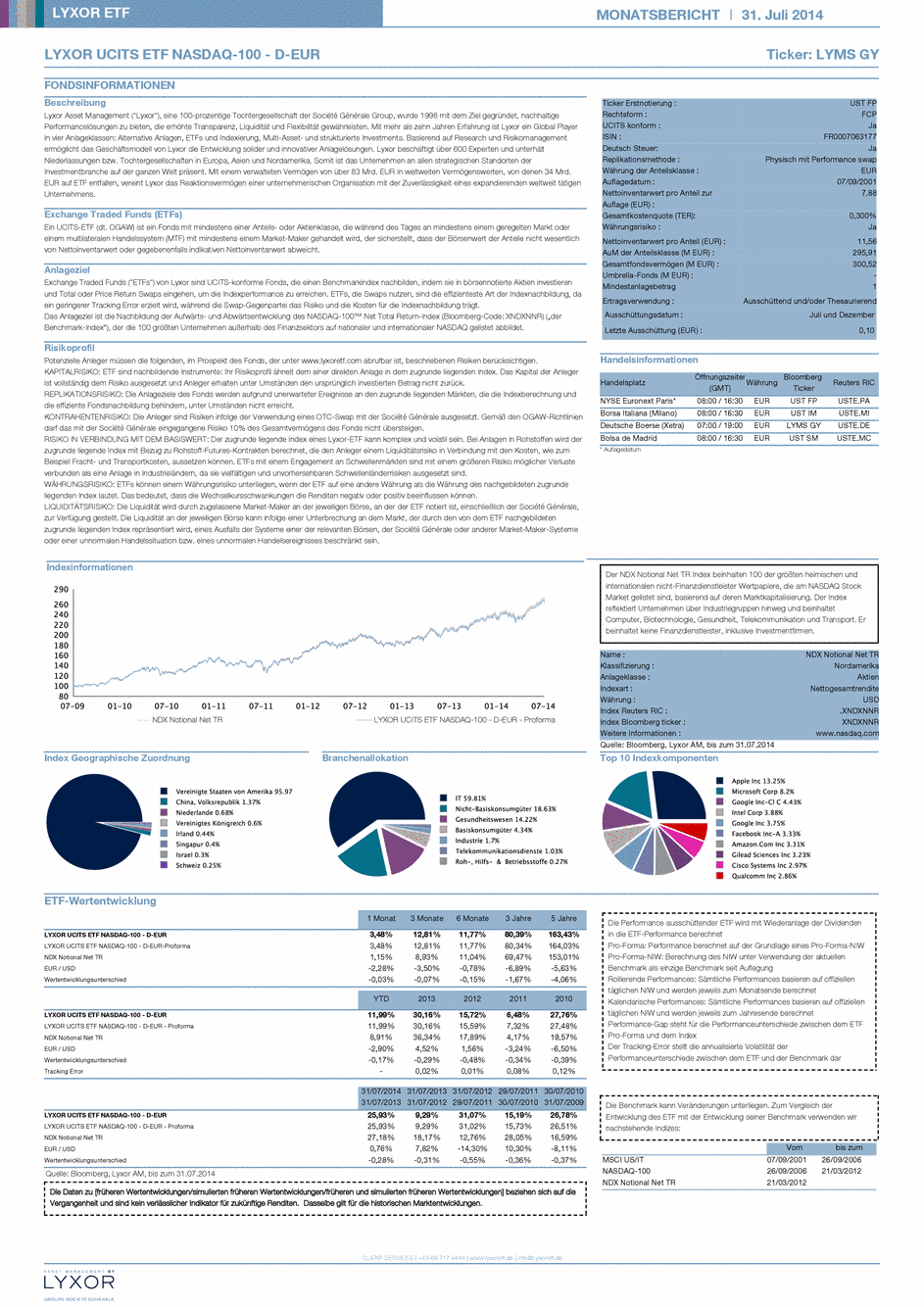 Reporting LYXOR NASDAQ-100 UCITS ETF - D-EUR - 31/07/2014 - German