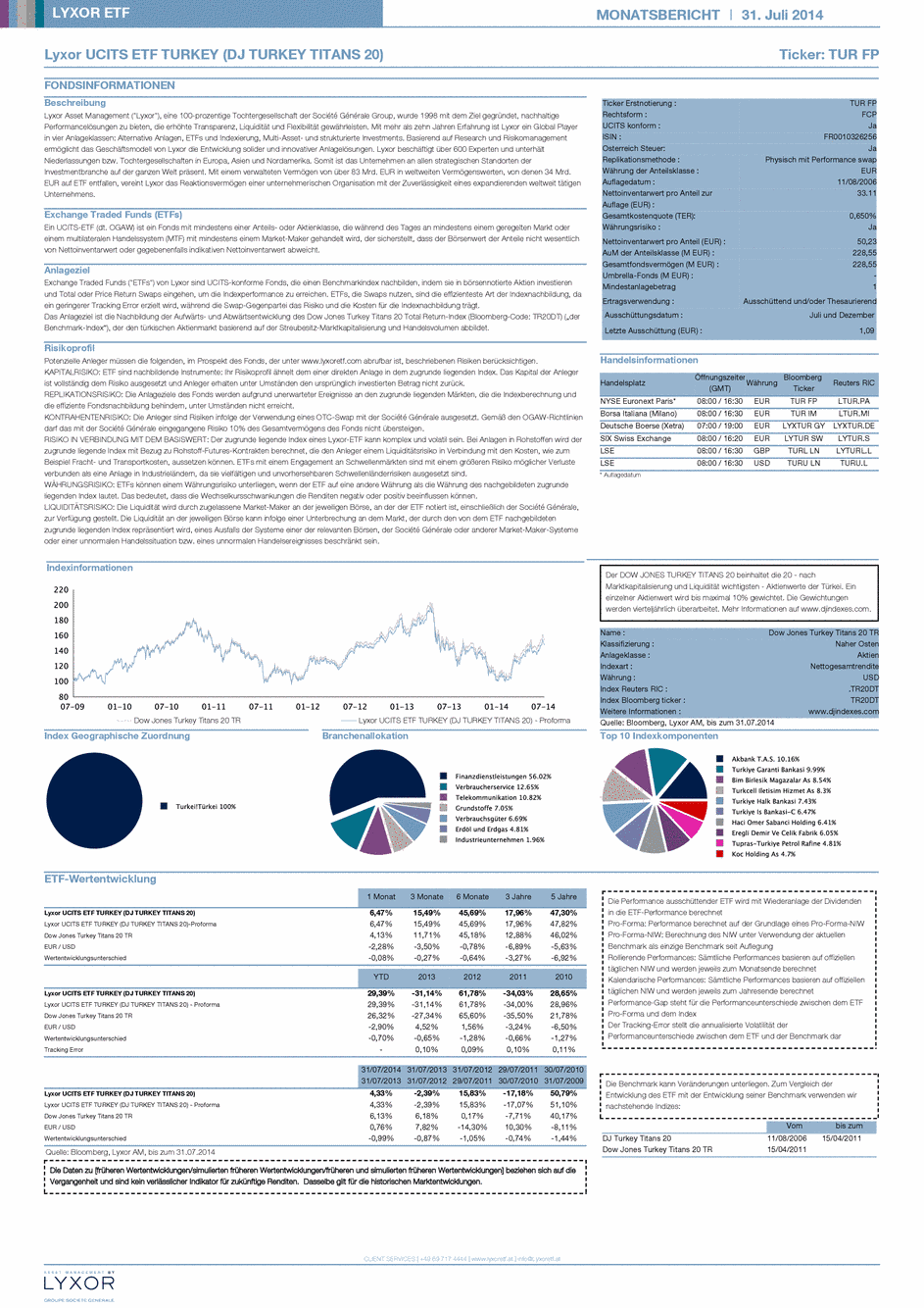 Reporting LYXOR MSCI TURKEY UCITS ETF - 31/07/2014 - German
