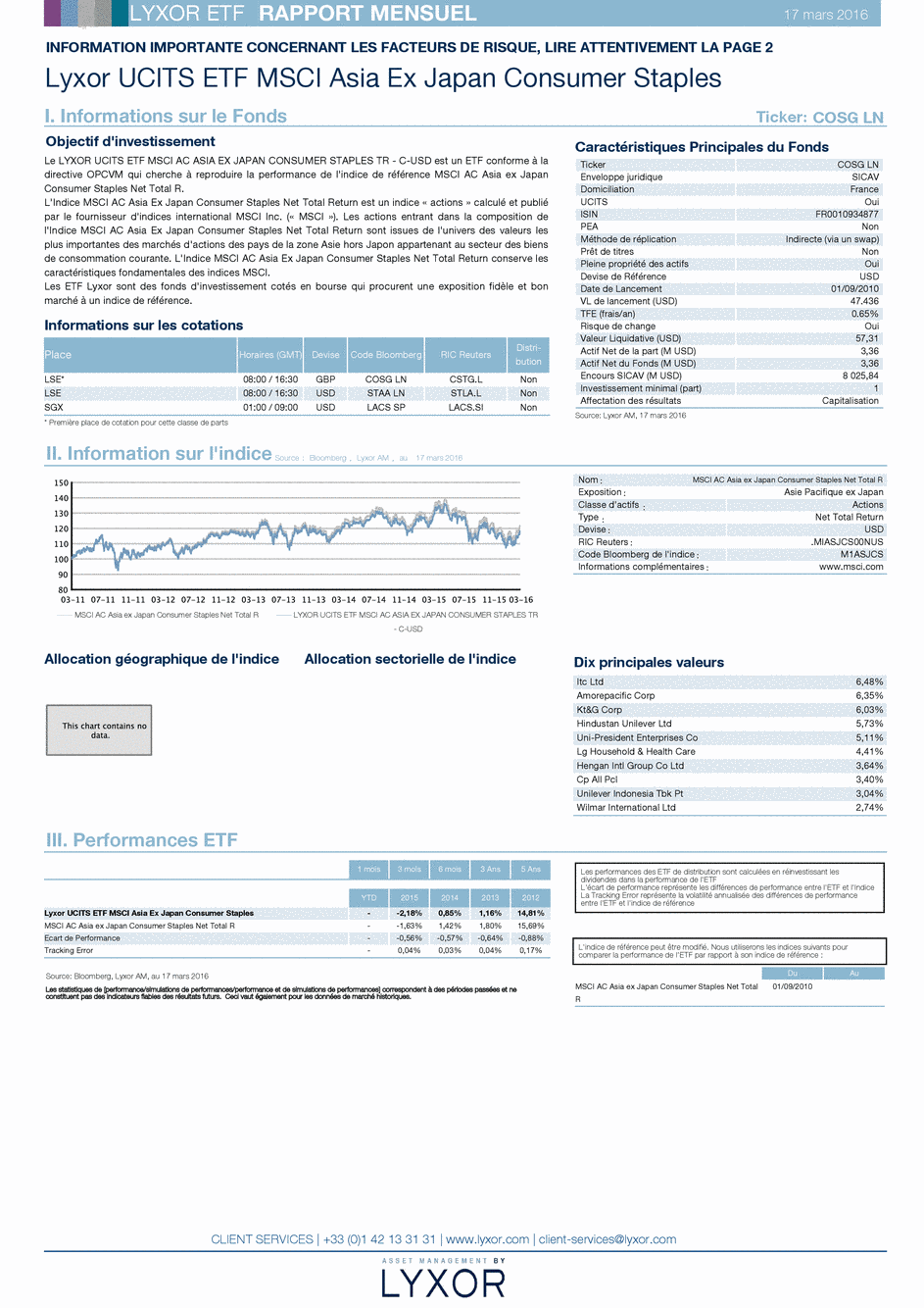 Reporting LYXOR UCITS ETF MSCI AC ASIA EX JAPAN CONSUMER STAPLES TR C USD - 17/03/2016 - French
