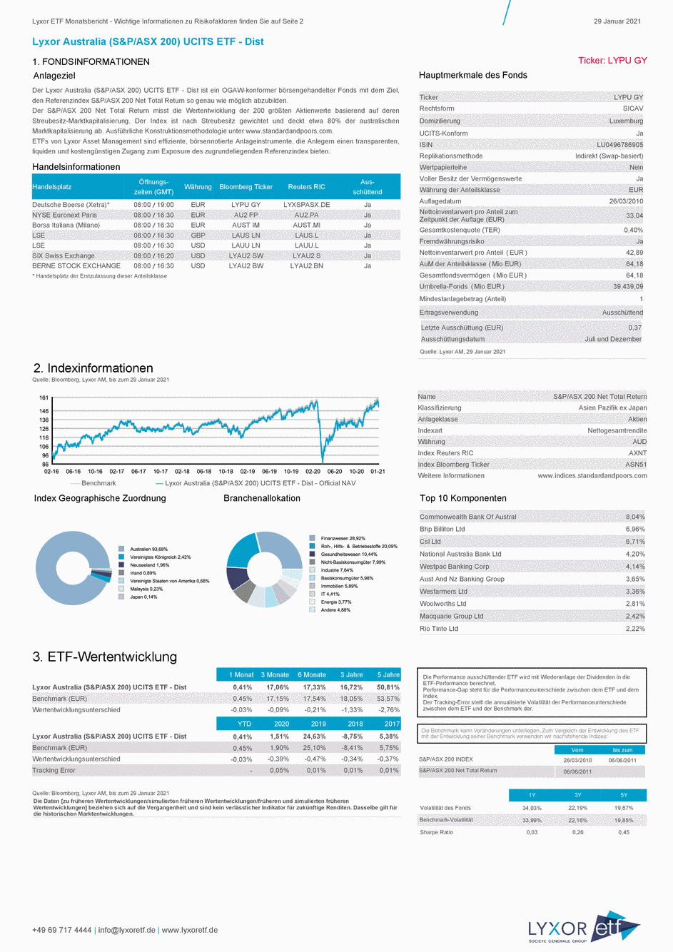 Reporting Lyxor Australia (S&P/ASX 200) UCITS ETF - Dist - 29/01/2021 - German