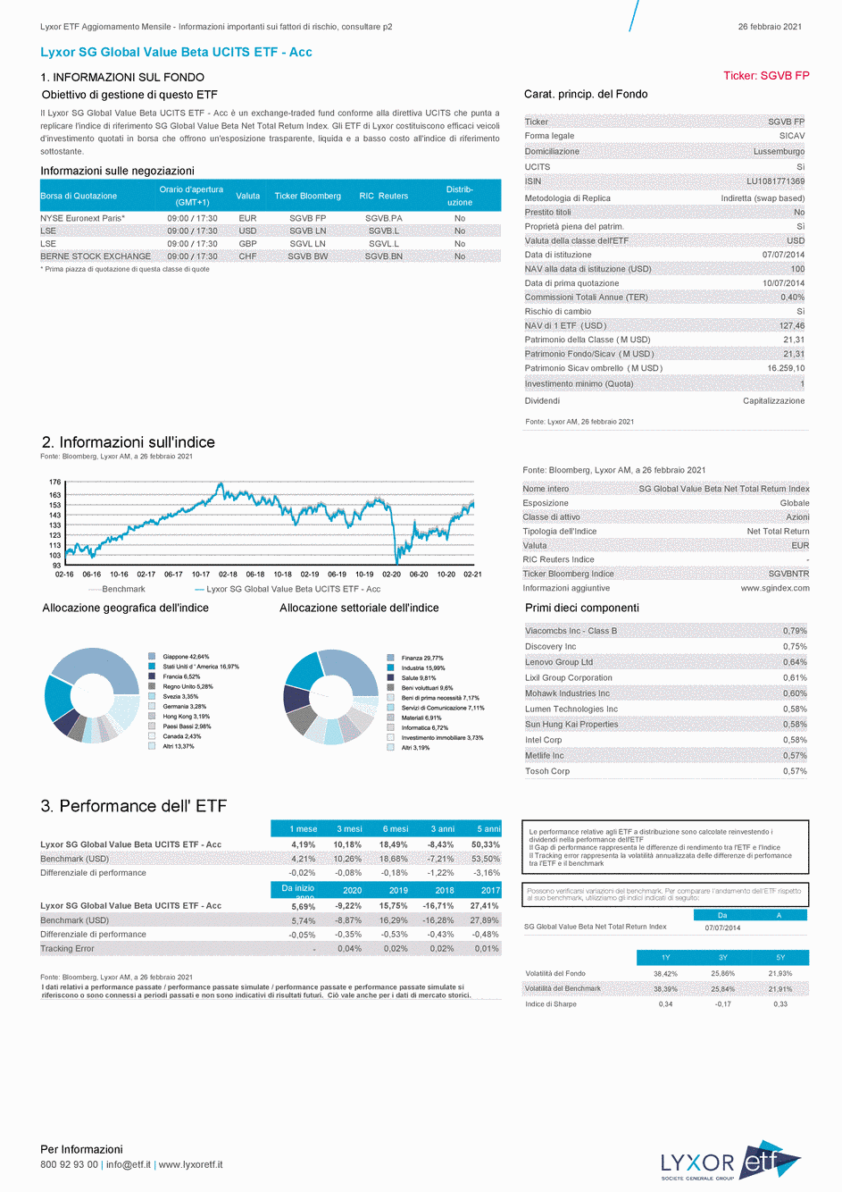Reporting Lyxor SG Global Value Beta UCITS ETF - Acc - 26/02/2021 - Italian