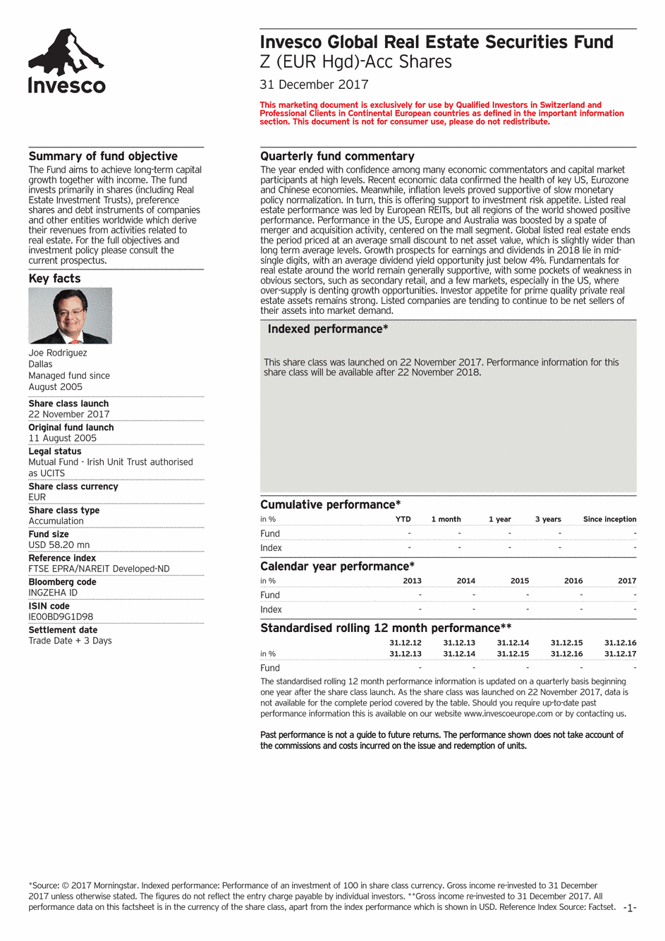 Reporting Invesco Funds Series - Global Real Estate Securities - Z - 31/12/2017 - English