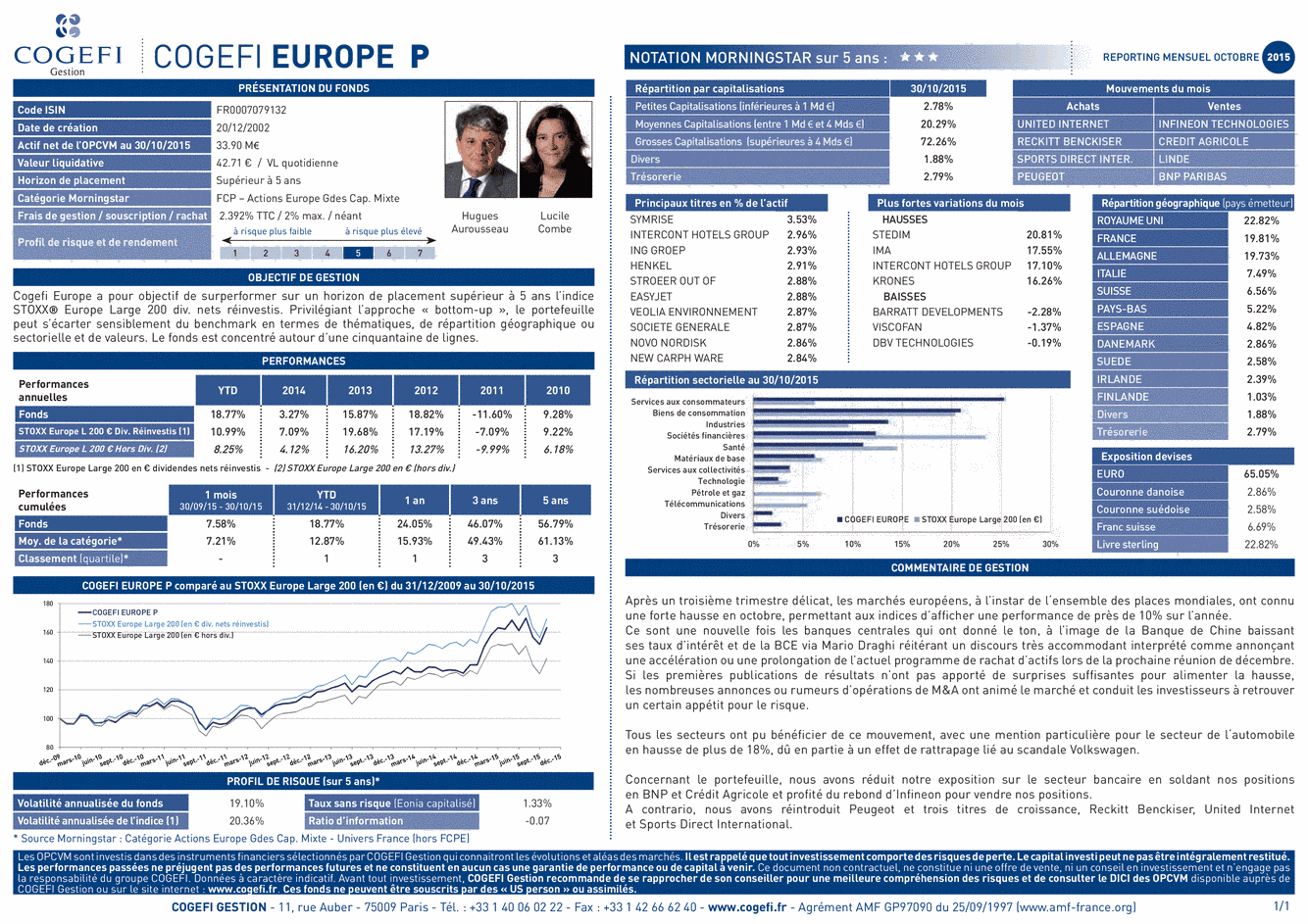 Fiche Produit Cogefi Europe P - 31/10/2015 - Français