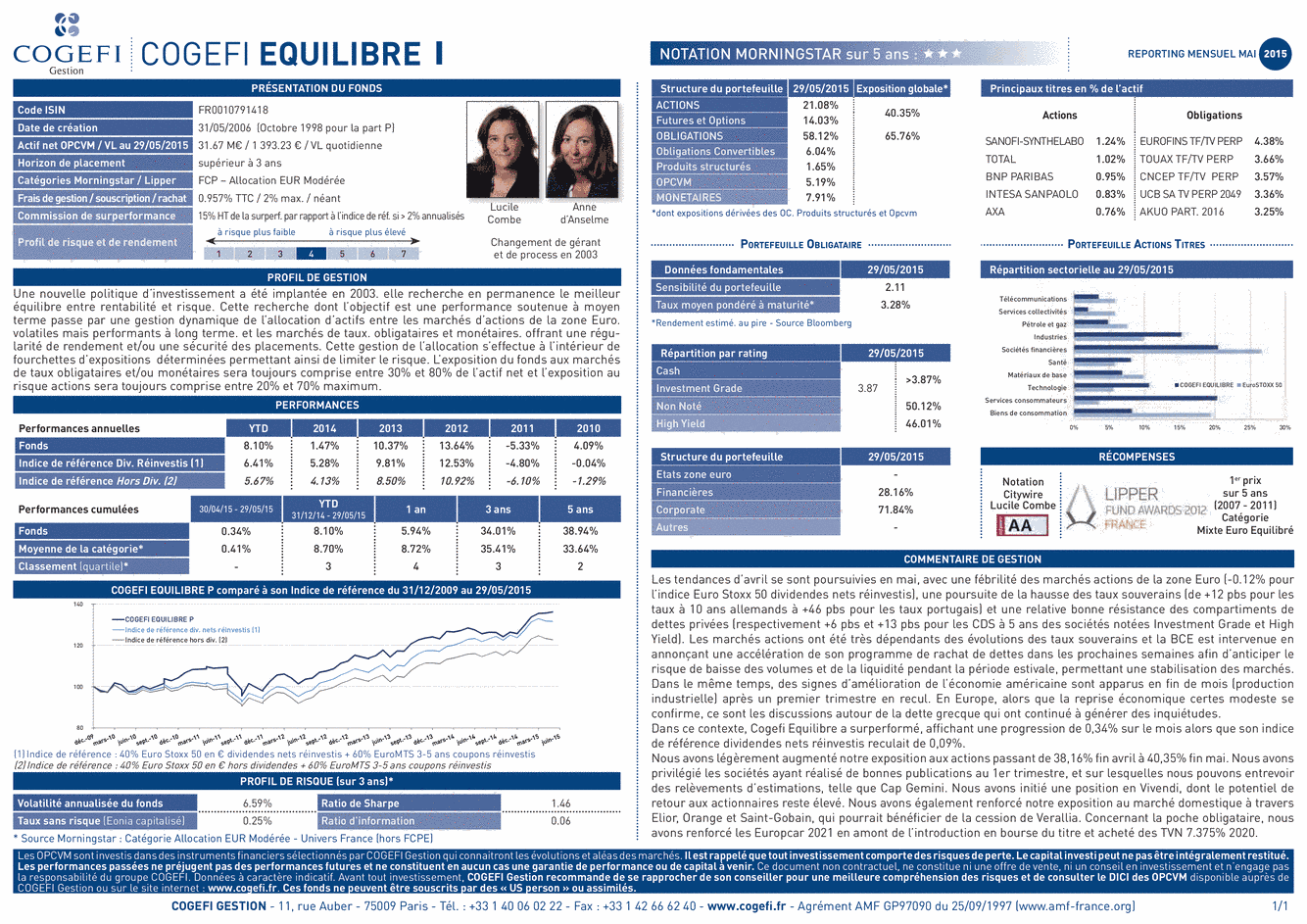 Fiche Produit Cogefi Equilibre I - 31/05/2015 - Français