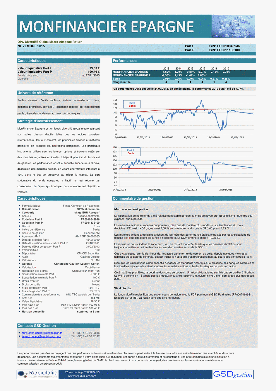 Reporting Monfinancier Epargne I - 08/12/2015 - undefined