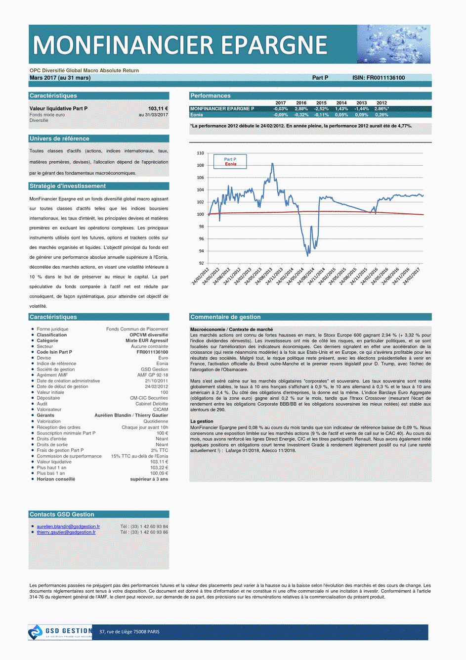 Reporting Monfinancier Epargne P - 05/04/2017 - undefined