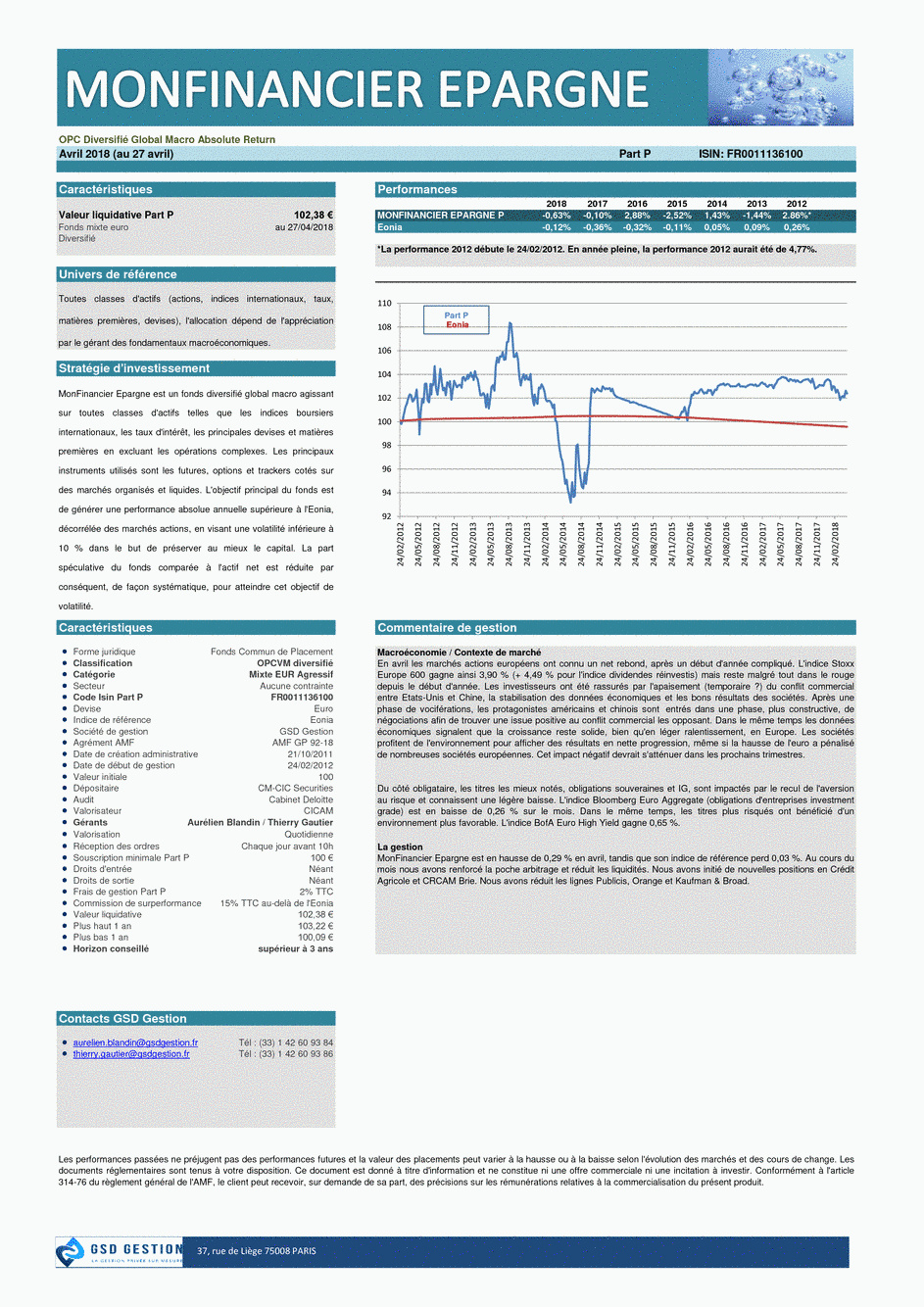 Reporting Monfinancier Epargne P - 04/05/2018 - undefined