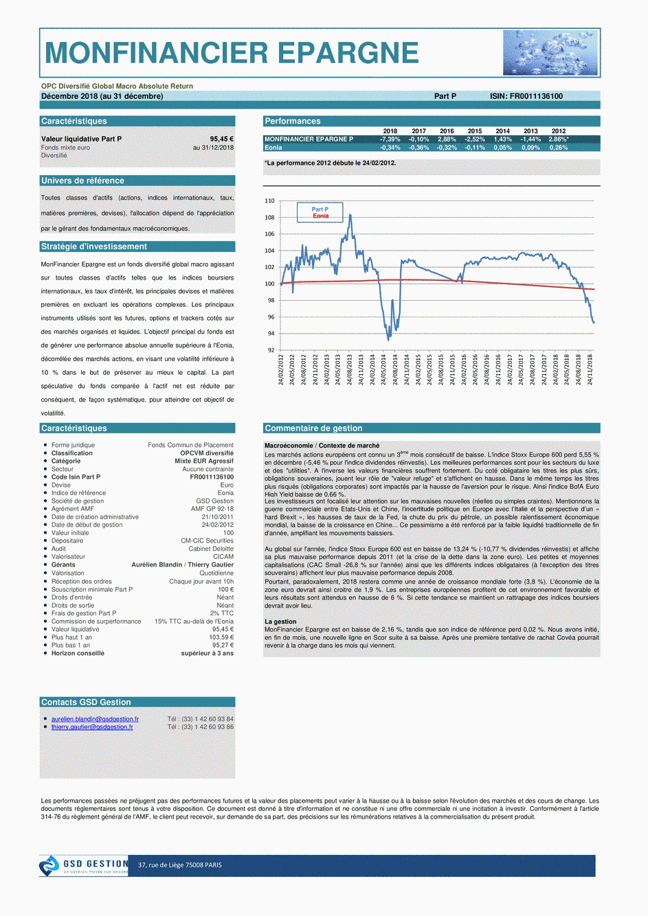 Reporting Monfinancier Epargne P - 09/01/2019 - undefined