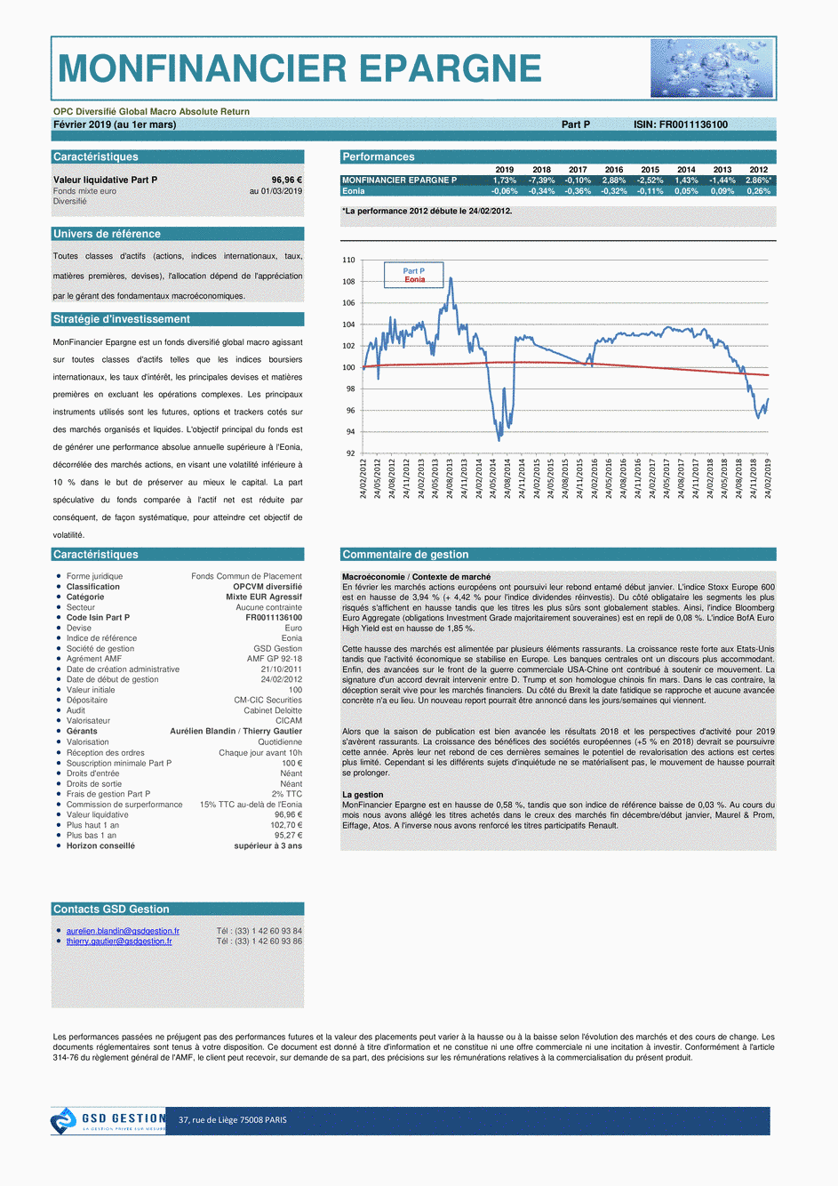 Reporting Monfinancier Epargne P - 08/03/2019 - undefined