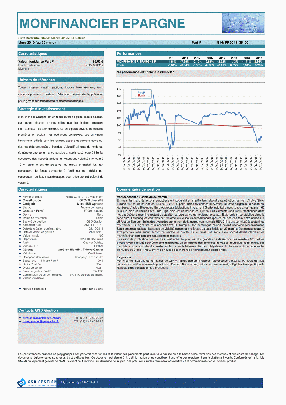 Reporting Monfinancier Epargne P - 08/04/2019 - undefined