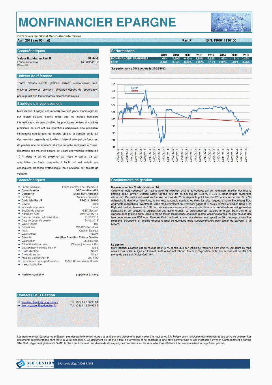 Reporting Monfinancier Epargne P - 09/05/2019 - undefined