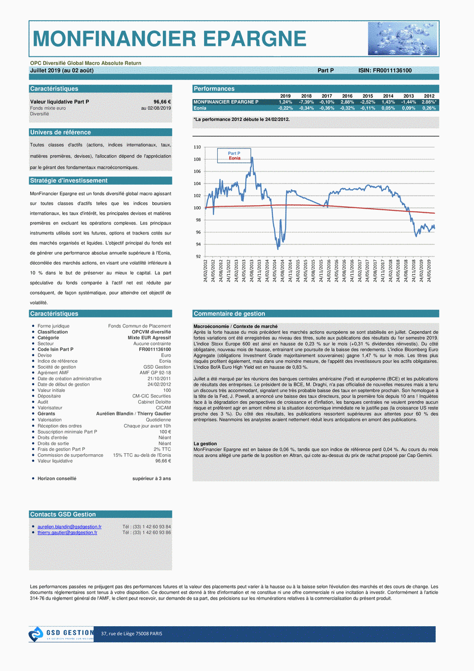 Reporting Monfinancier Epargne P - 09/08/2019 - undefined