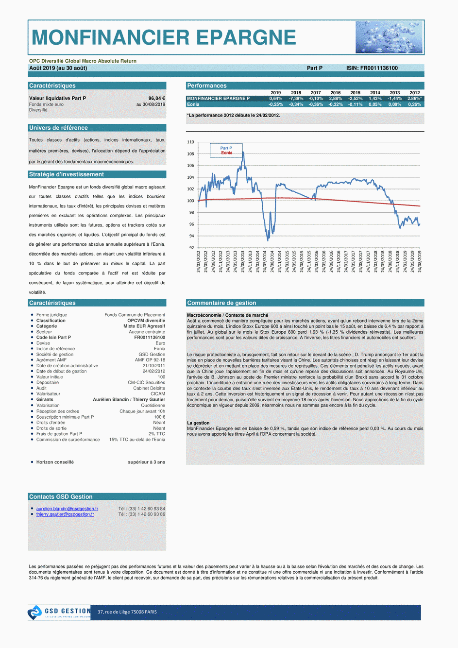 Reporting Monfinancier Epargne P - 03/09/2019 - undefined