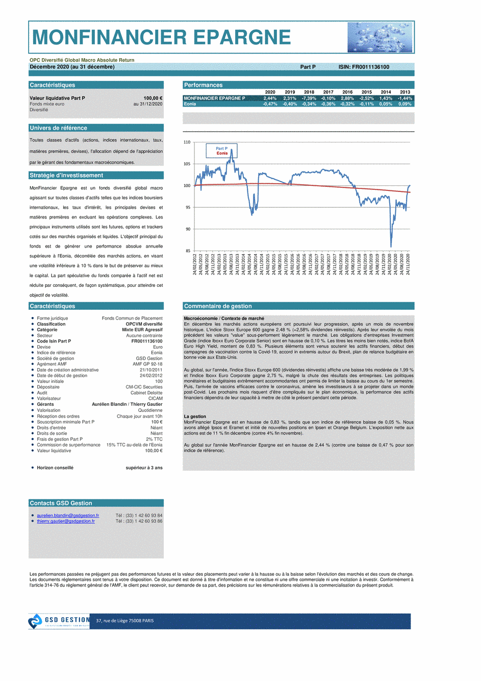 Reporting Monfinancier Epargne P - 13/01/2021 - undefined