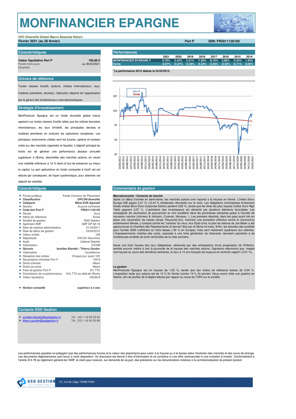 Reporting Monfinancier Epargne P - 05/03/2021 - undefined