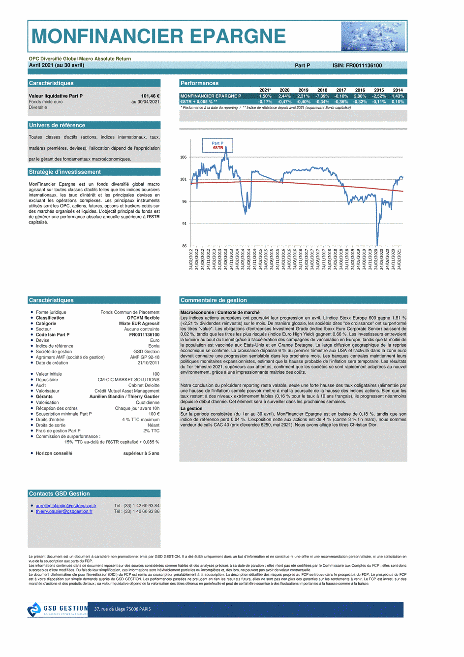 Reporting Monfinancier Epargne P - 07/05/2021 - undefined
