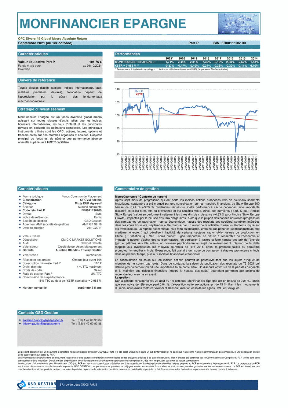 Reporting Monfinancier Epargne P - 08/10/2021 - undefined