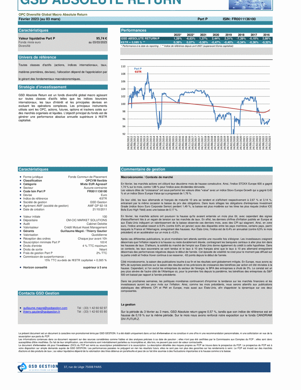 Reporting Monfinancier Epargne P - 20/03/2023 - Français