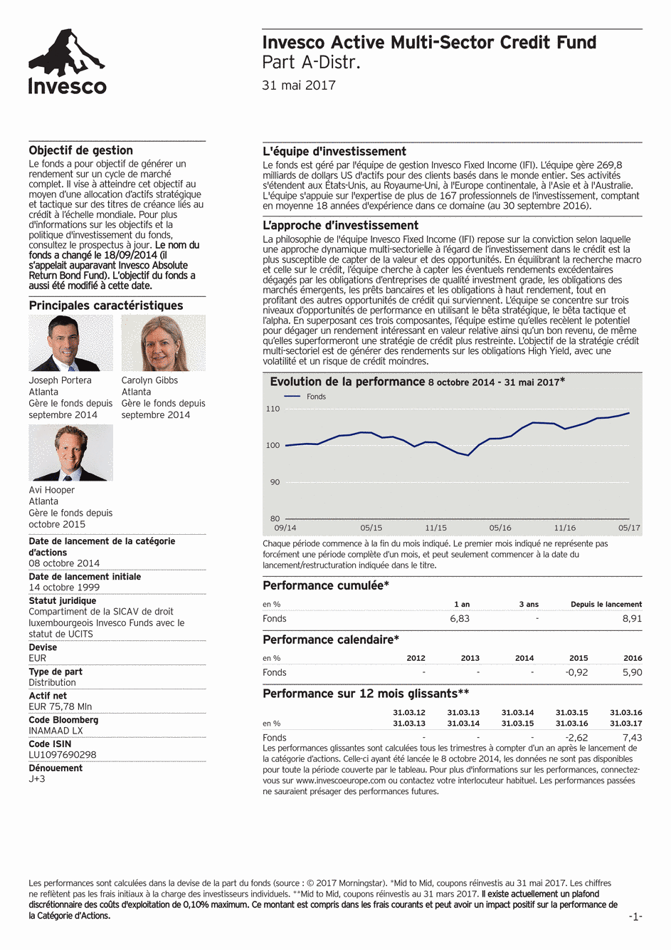 Reporting Invesco Funds SICAV - Active Multi-Sector Credit Fund - A - 31/05/2017 - Français