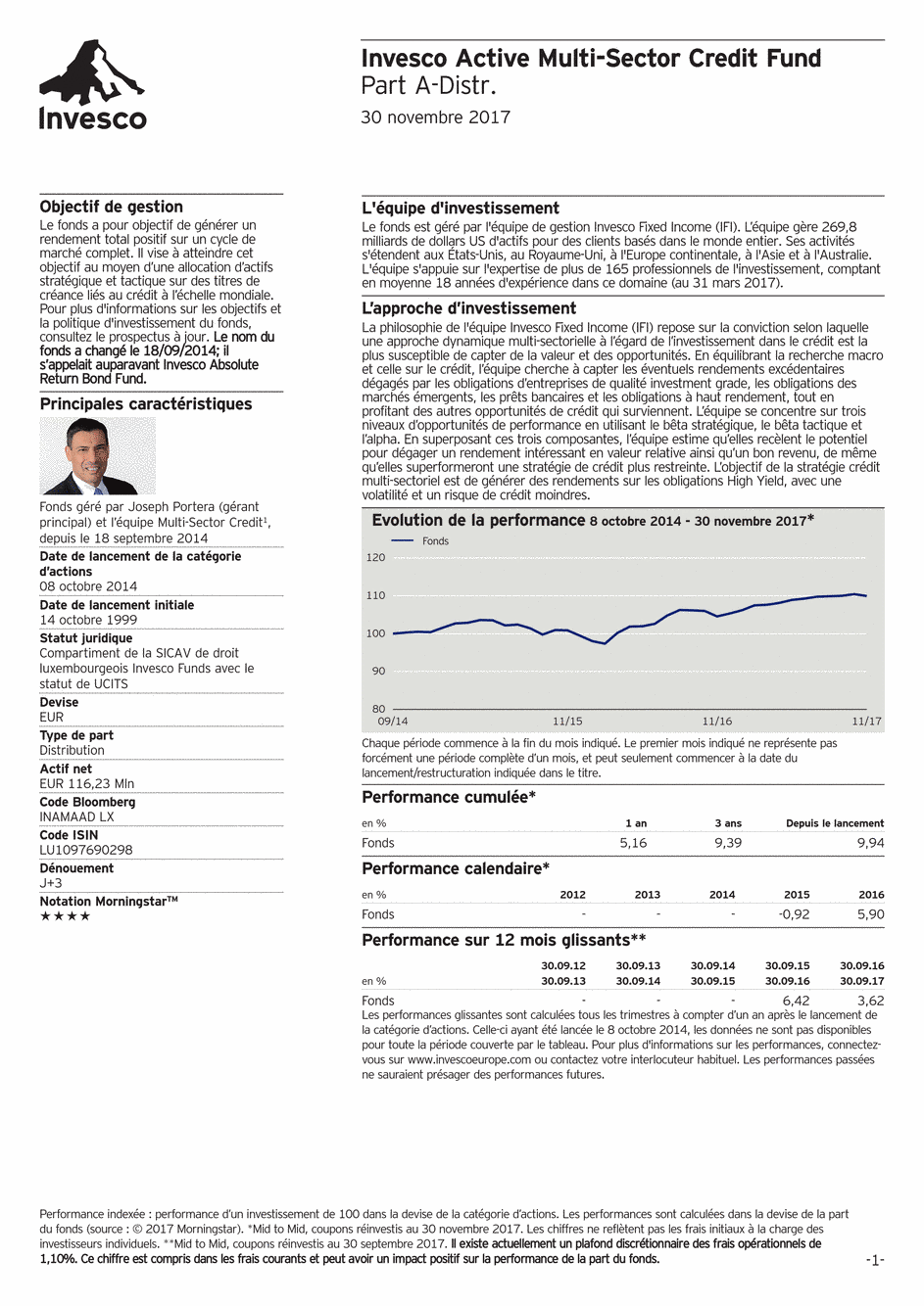 Reporting Invesco Funds SICAV - Active Multi-Sector Credit Fund - A - 30/11/2017 - Français