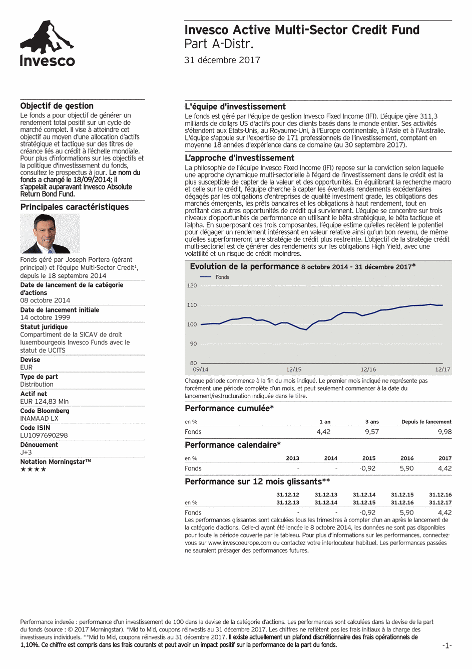 Reporting Invesco Funds SICAV - Active Multi-Sector Credit Fund - A - 31/12/2017 - Français
