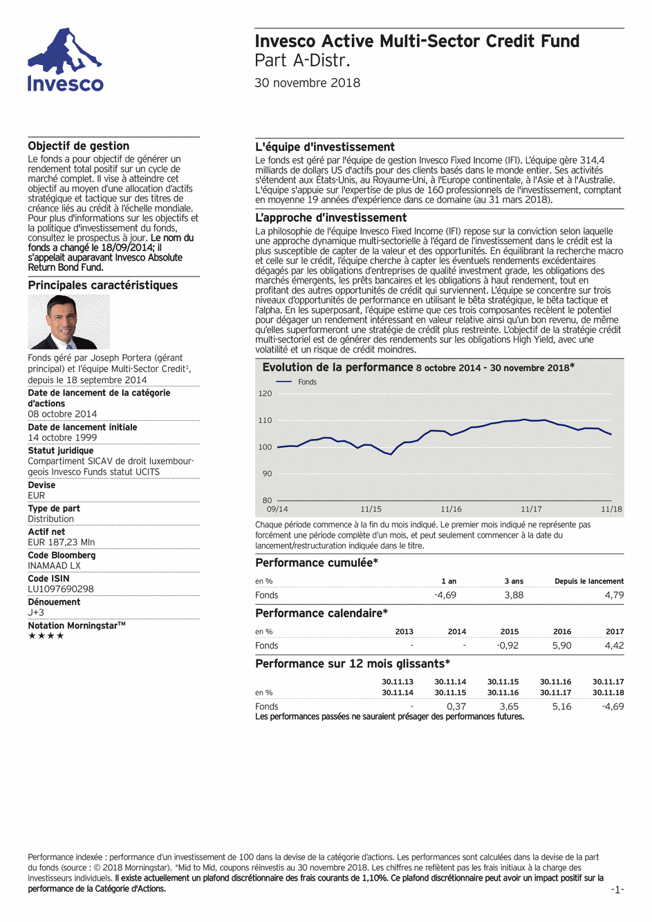 Reporting Invesco Funds SICAV - Active Multi-Sector Credit Fund - A - 30/11/2018 - Français