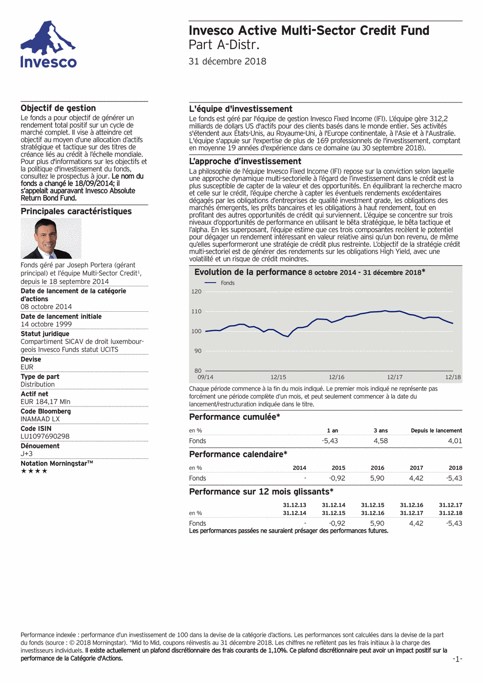 Reporting Invesco Funds SICAV - Active Multi-Sector Credit Fund - A - 31/12/2018 - Français