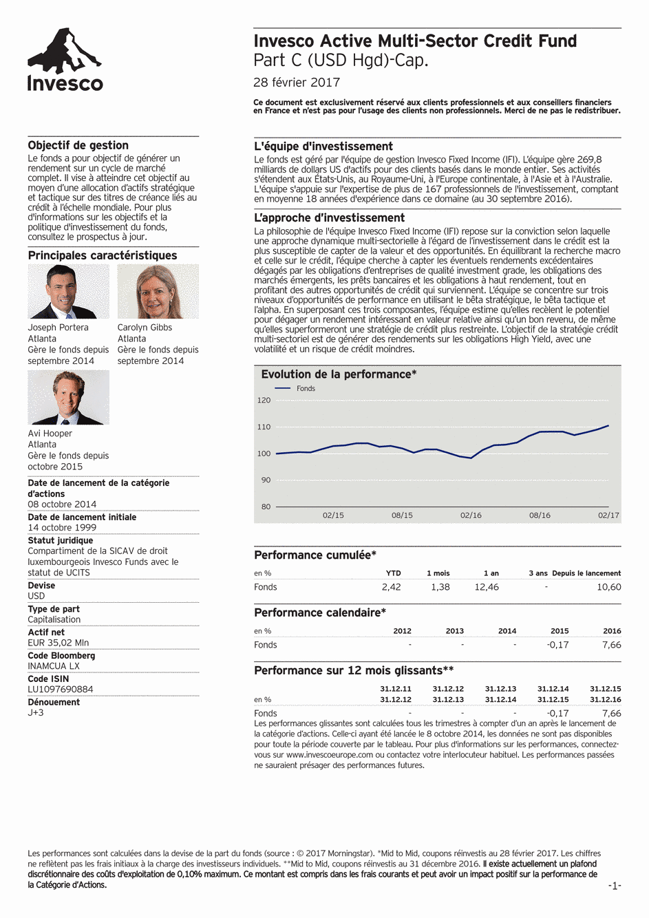 Reporting Invesco Funds SICAV - Active Multi-Sector Credit Fund - C - 28/02/2017 - Français