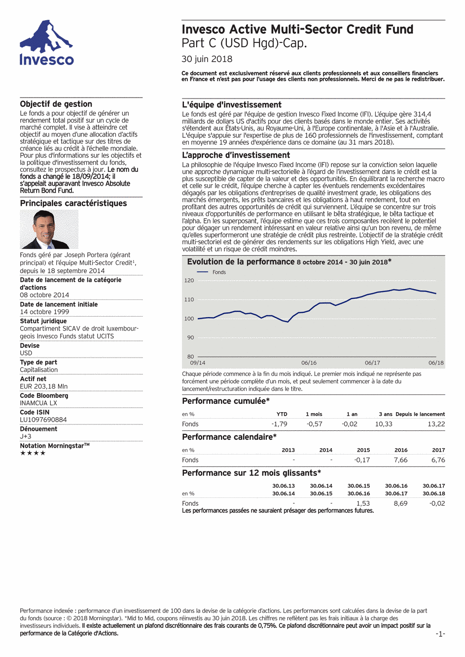 Reporting Invesco Funds SICAV - Active Multi-Sector Credit Fund - C - 30/06/2018 - Français