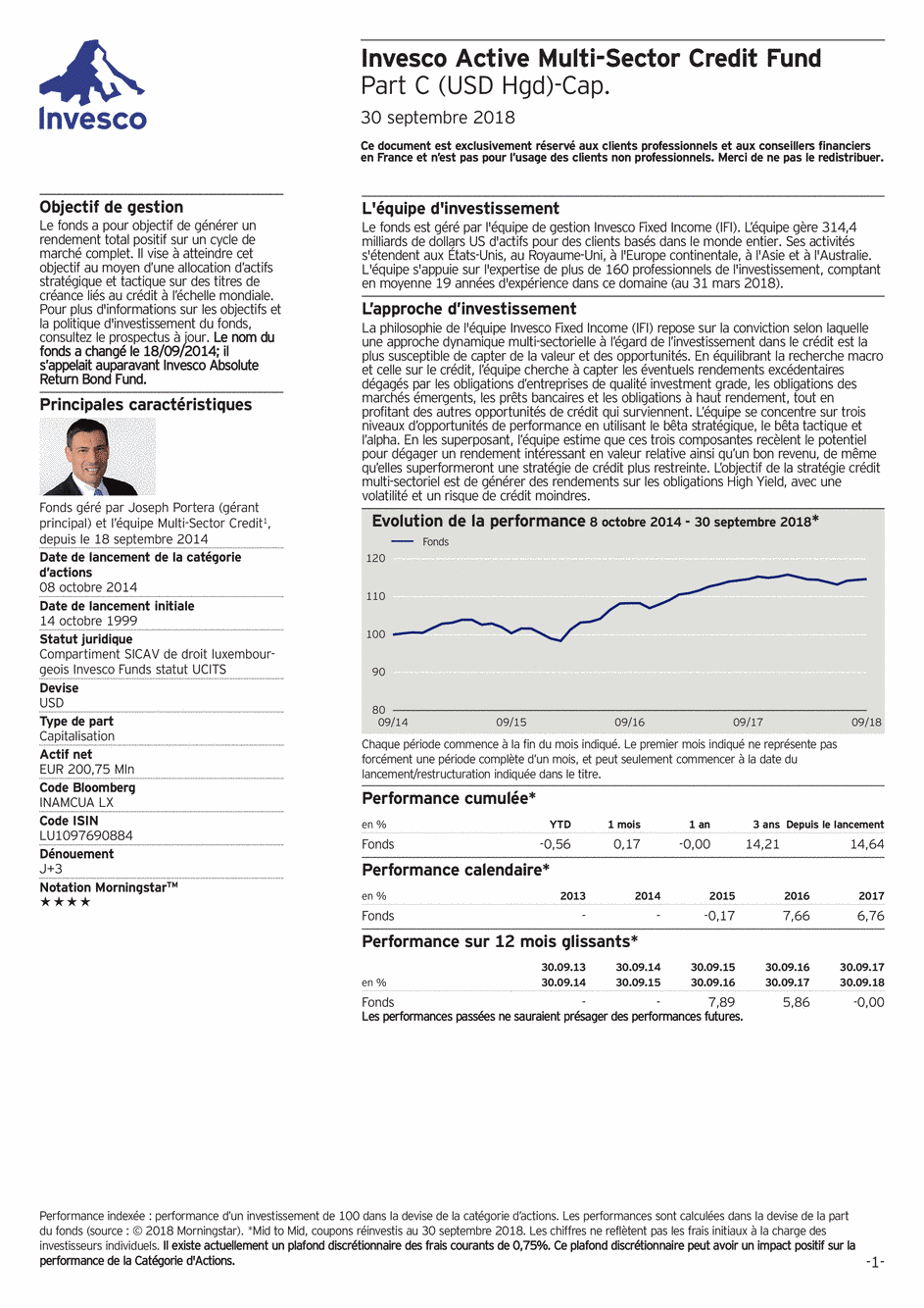 Reporting Invesco Funds SICAV - Active Multi-Sector Credit Fund - C - 30/09/2018 - Français