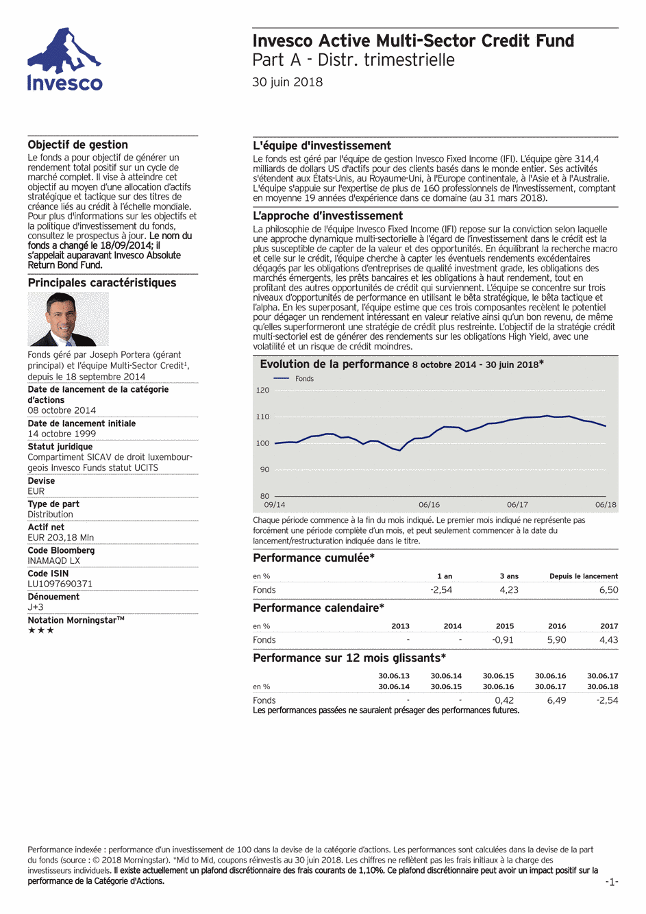Reporting Invesco Funds SICAV - Active Multi-Sector Credit Fund - A - 30/06/2018 - Français
