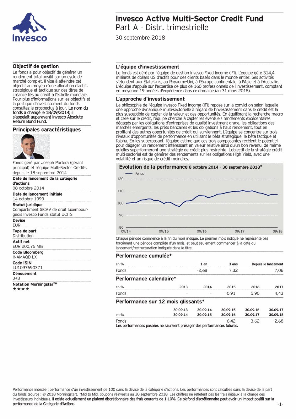 Reporting Invesco Funds SICAV - Active Multi-Sector Credit Fund - A - 30/09/2018 - Français