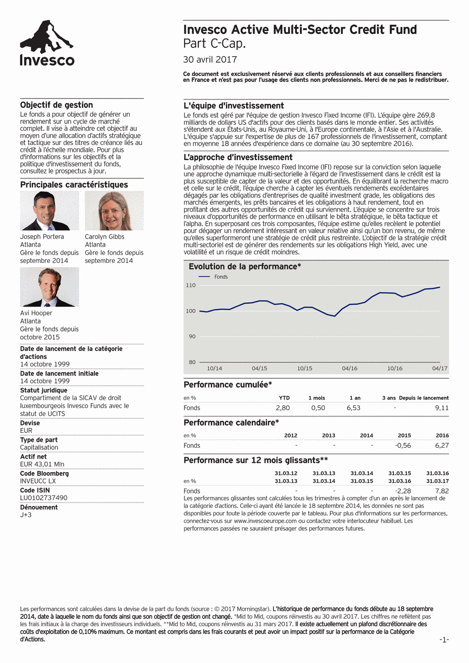 Reporting Invesco Funds SICAV - Active Multi-Sector Credit Fund - C - 30/04/2017 - Français