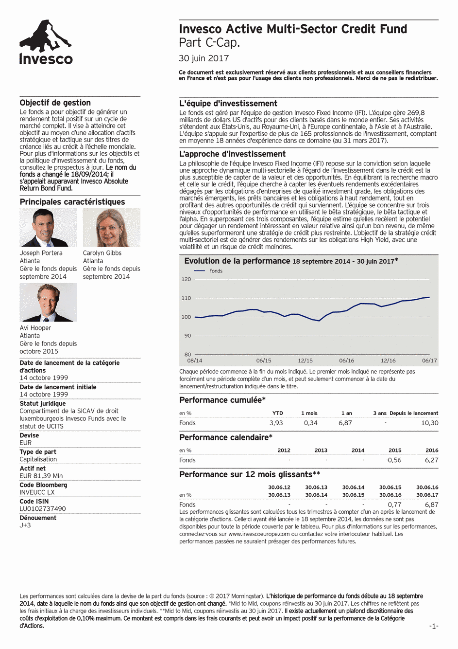 Reporting Invesco Funds SICAV - Active Multi-Sector Credit Fund - C - 30/06/2017 - Français