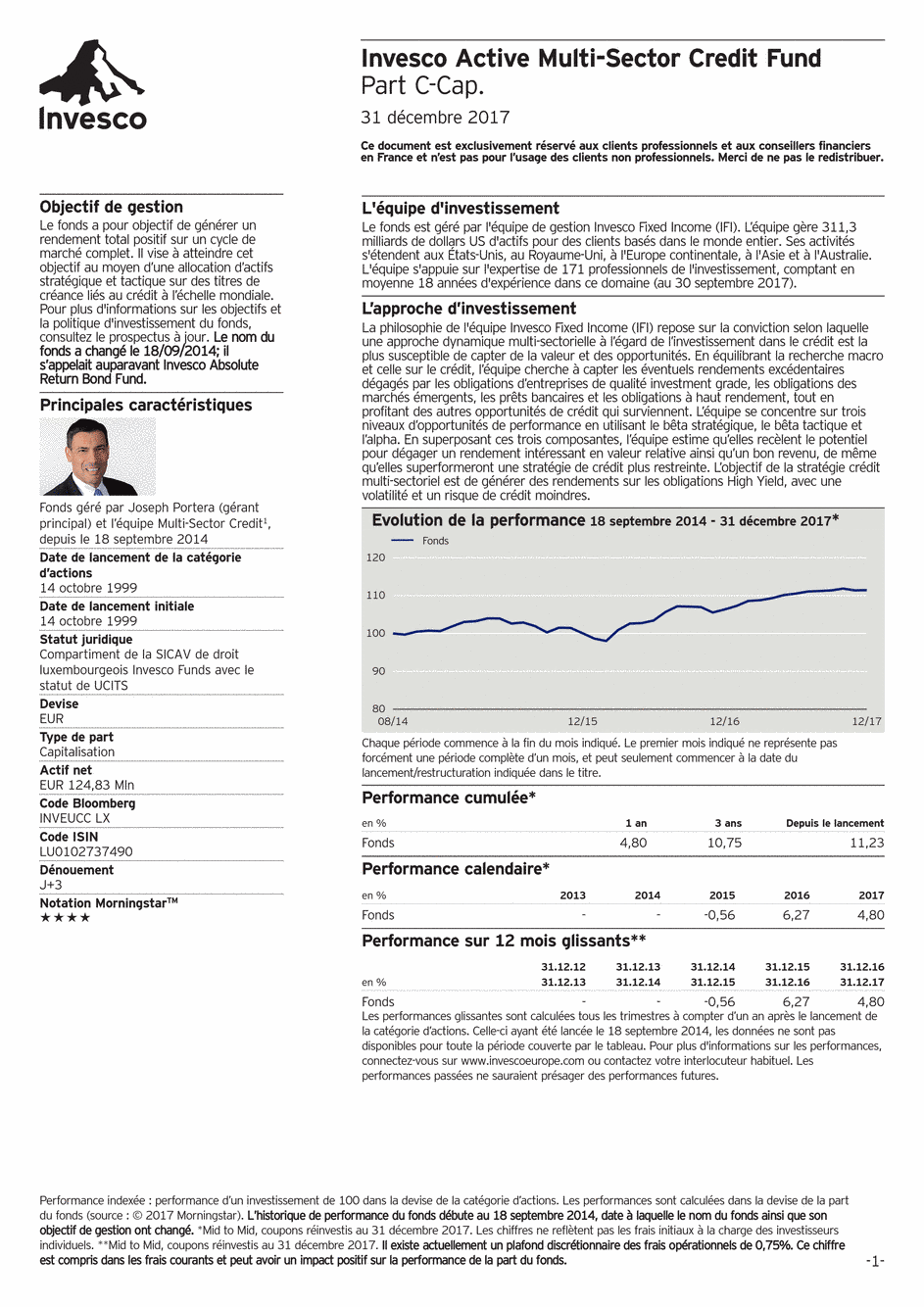 Reporting Invesco Funds SICAV - Active Multi-Sector Credit Fund - C - 31/12/2017 - Français