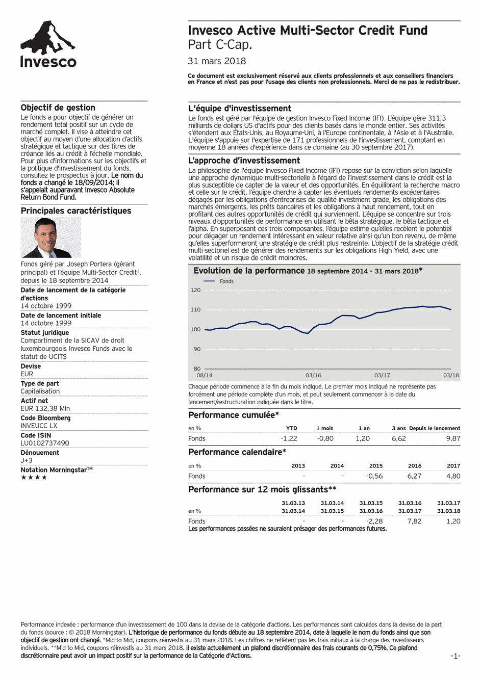 Reporting Invesco Funds SICAV - Active Multi-Sector Credit Fund - C - 31/03/2018 - Français