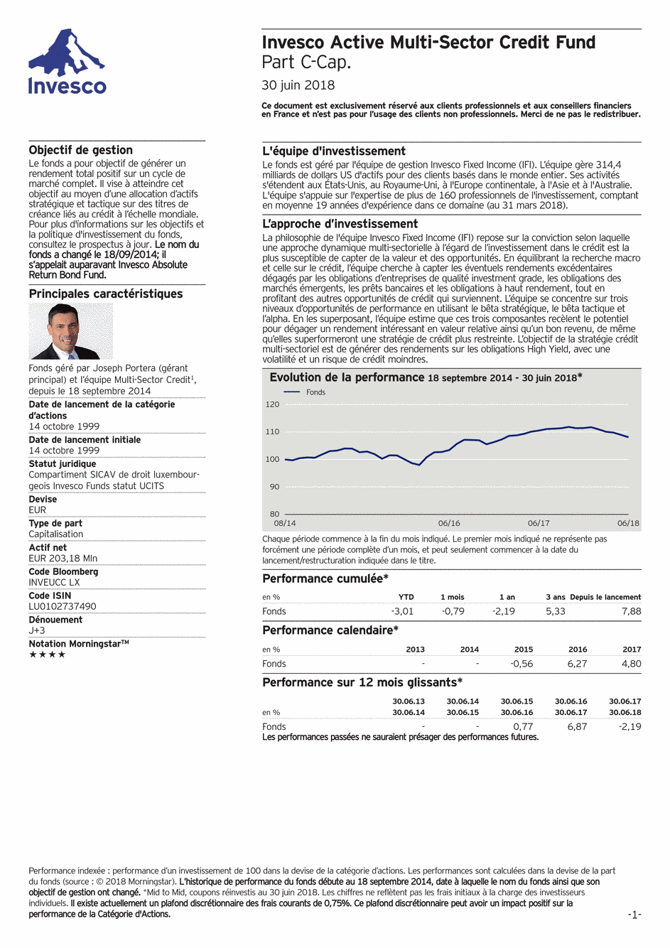 Reporting Invesco Funds SICAV - Active Multi-Sector Credit Fund - C - 30/06/2018 - Français
