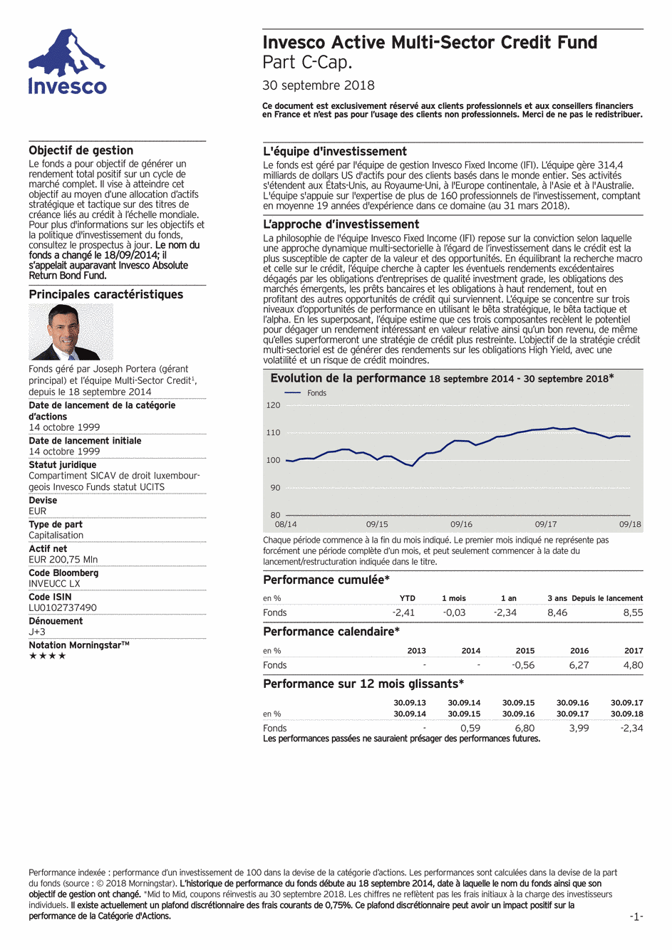 Reporting Invesco Funds SICAV - Active Multi-Sector Credit Fund - C - 30/09/2018 - Français